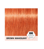 2xPack Schwarzkopf Professional BlondMe Pastel Toning - 120 ml