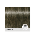 2xPack Schwarzkopf Professional BlondMe Blonde Hair Toning - 120 ml